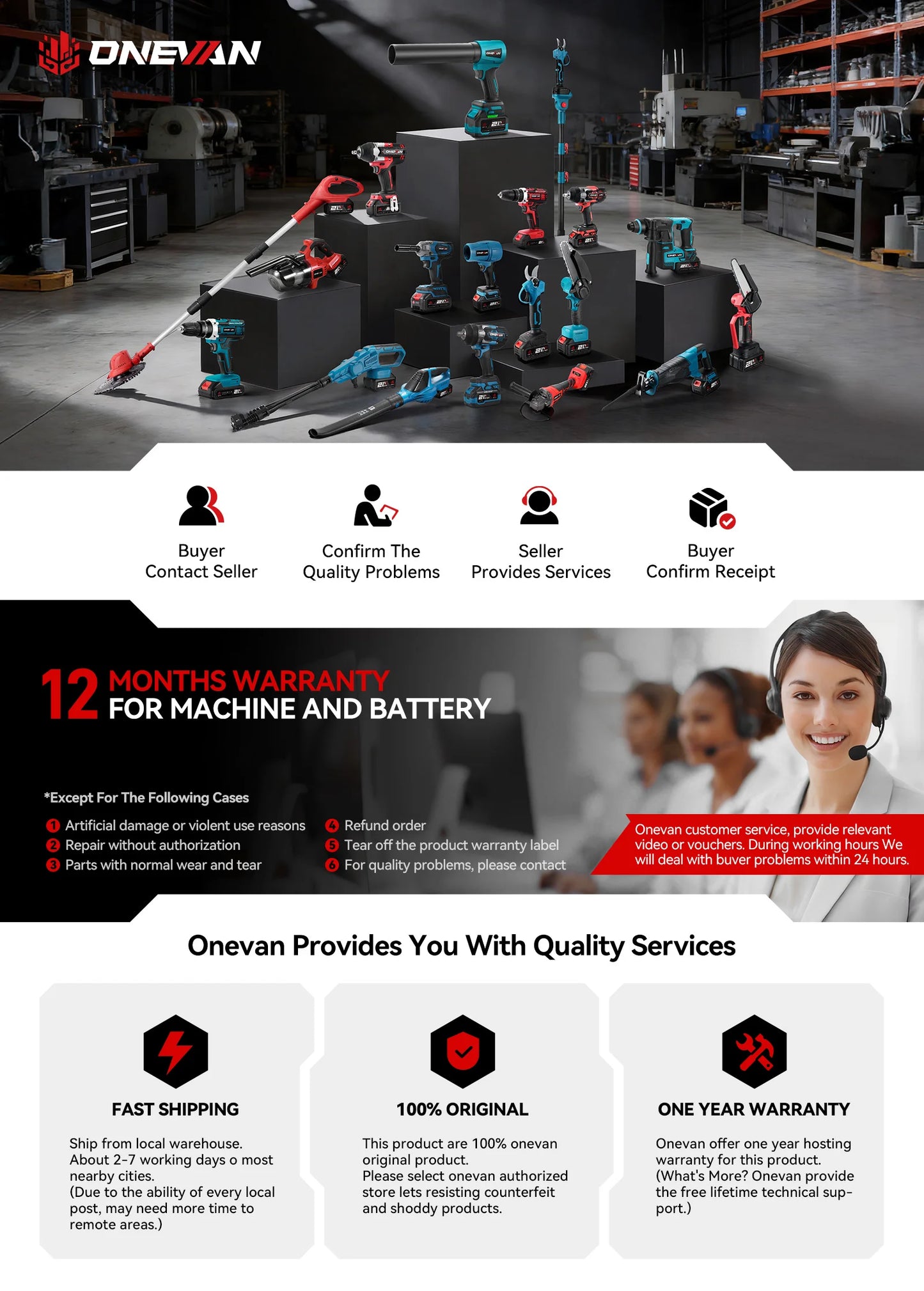 ONEVAN 2800N.M Brushless Cordless Electric Impact Wrench Power Handheld Screwdriver Car Repair Tool For Makita 18V Battery Pin