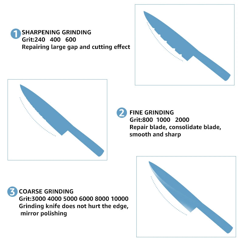 2in1 Professional Sharpening stones Knife sharpener Double-side Whetstone Grinder stone Watster stone Bamboo base Angle guide