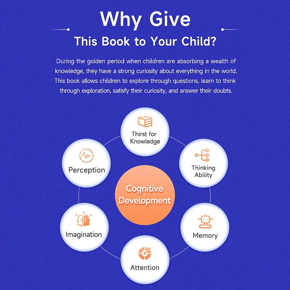 Children's Encyclopedia 100000 WHYS,Science Cartoon Book for Children Early Education STEM Learn,Extracurricular Reading for Kid