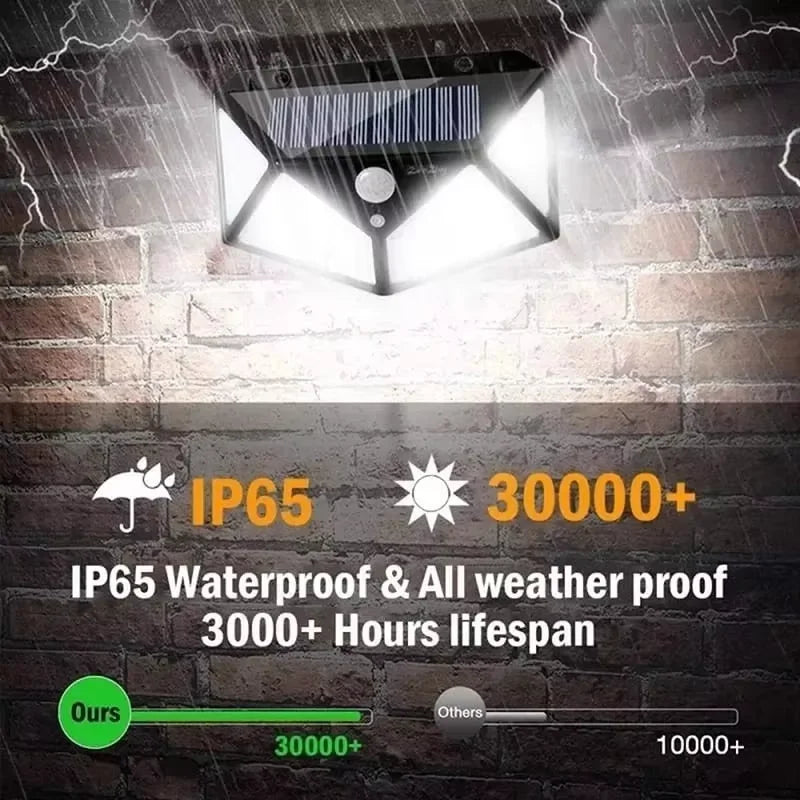 Multifunctional Solar Lamp Outdoor Garden Decoration Solar Led Light Waterproof Sunlight Powered Spotlight with Motion Sensor