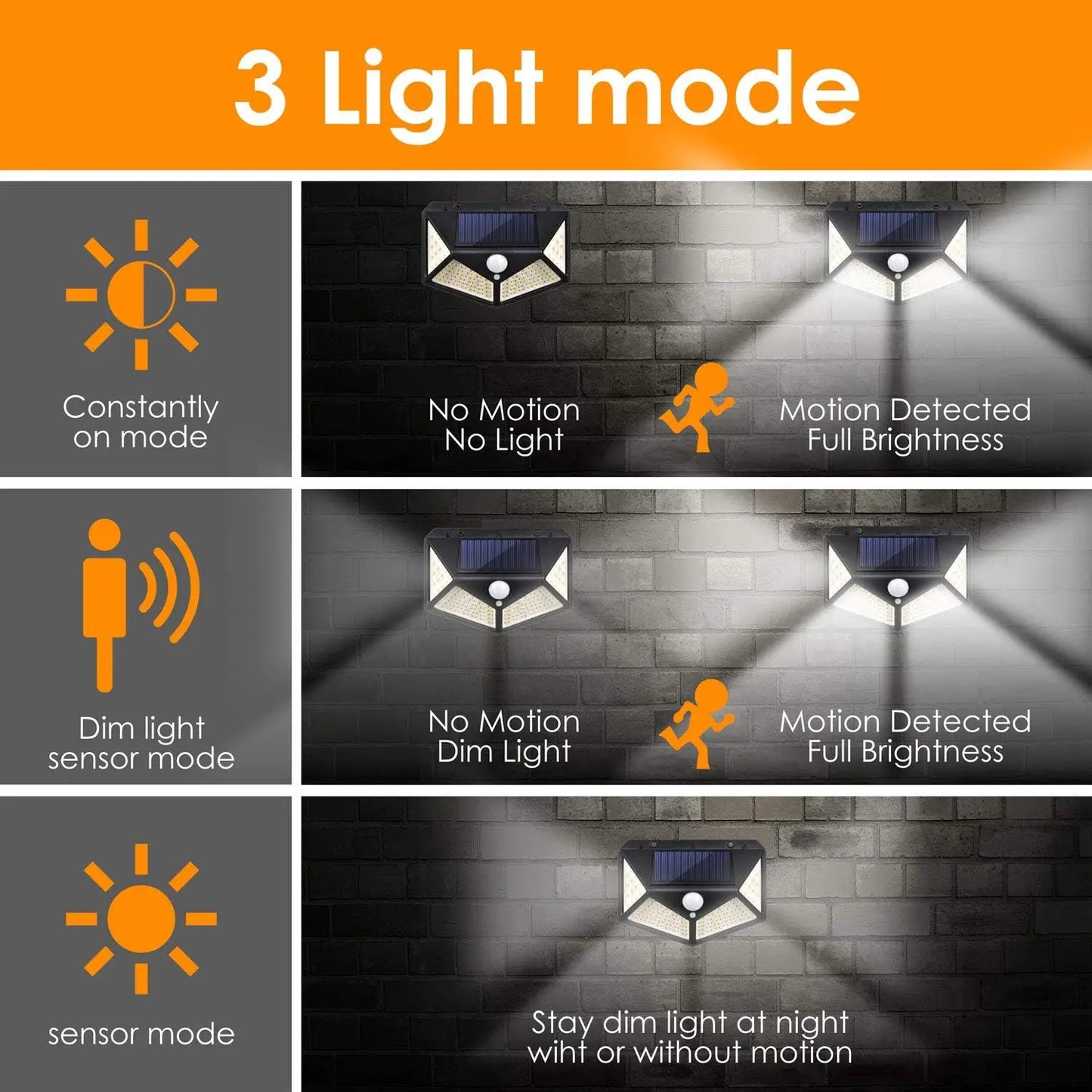 Multifunctional Solar Lamp Outdoor Garden Decoration Solar Led Light Waterproof Sunlight Powered Spotlight with Motion Sensor