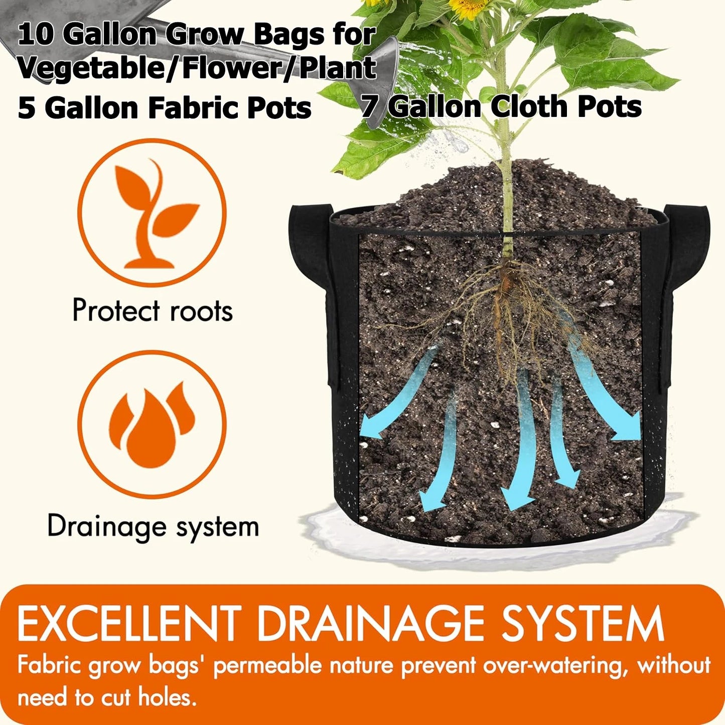 10 Gallon Grow Bags for Vegetable/Flower/Plant, 5 Gallon Aeration Fabric Pots with Handles Cloth Pots for Plants Garden Gift