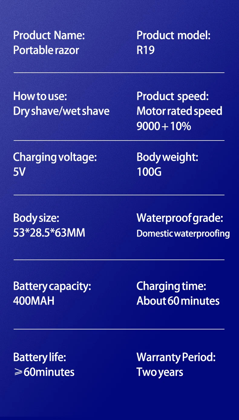 Mini Portable Electric Shaver for Men, USB Rechargeable Dual Blades Beard Trimmer, Wet & Dry Use Face Razor for Home Travel