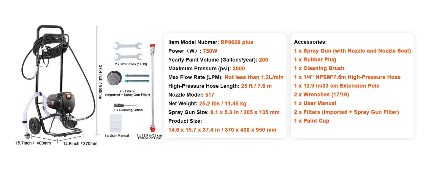 SucceBuy 750W 950W Airless Paint Sprayer 3000PSI High Efficiency Electric Airless Sprayer Handheld Paint Sprayers Home Interior
