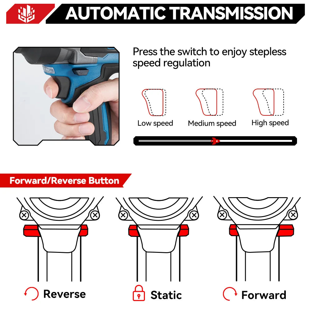 ONEVAN 2800N.M Brushless Cordless Electric Impact Wrench Power Handheld Screwdriver Car Repair Tool For Makita 18V Battery Pin