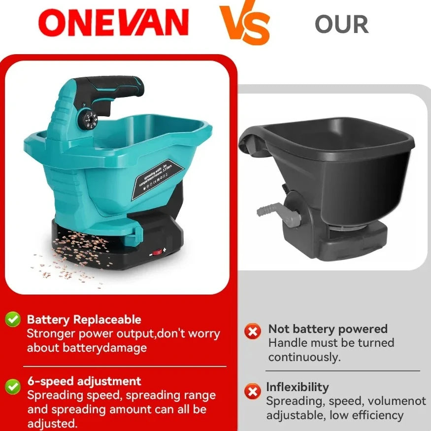 6 Gears Automatic Fertilizer Spreader Handheld Electric Fertilizer Spreader Grass Seed Vegetable Garden Power Tools Agricultural