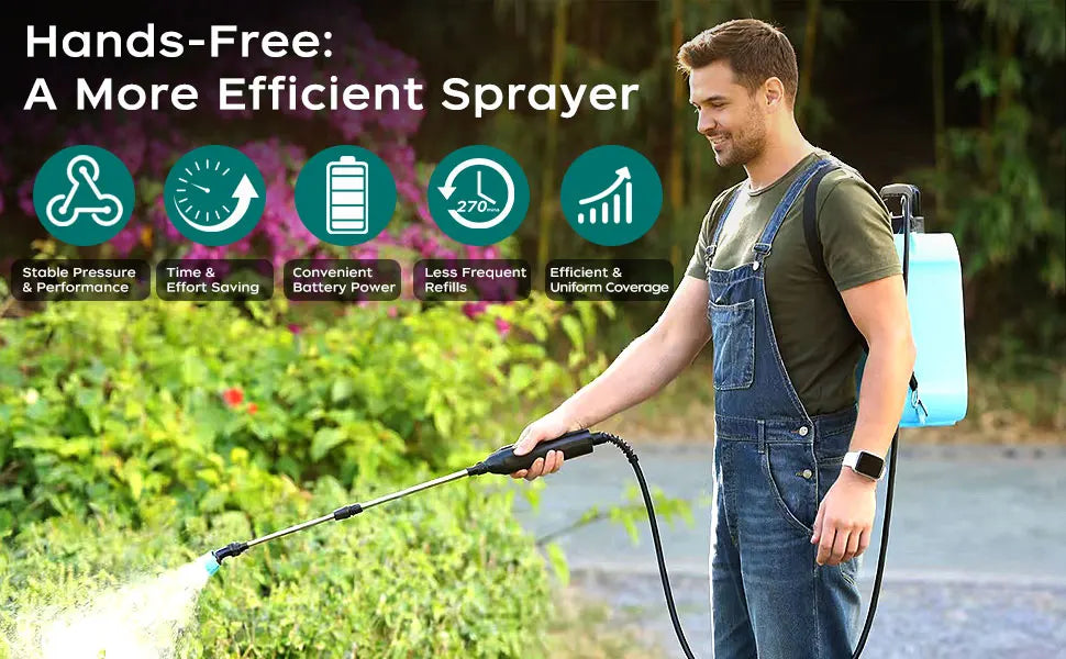 Portable Multi-purpose High Pressure Disinfection Spraying Machine Ultra Long Endurance Electric Sprayer for Farms Orchard 5L/8L