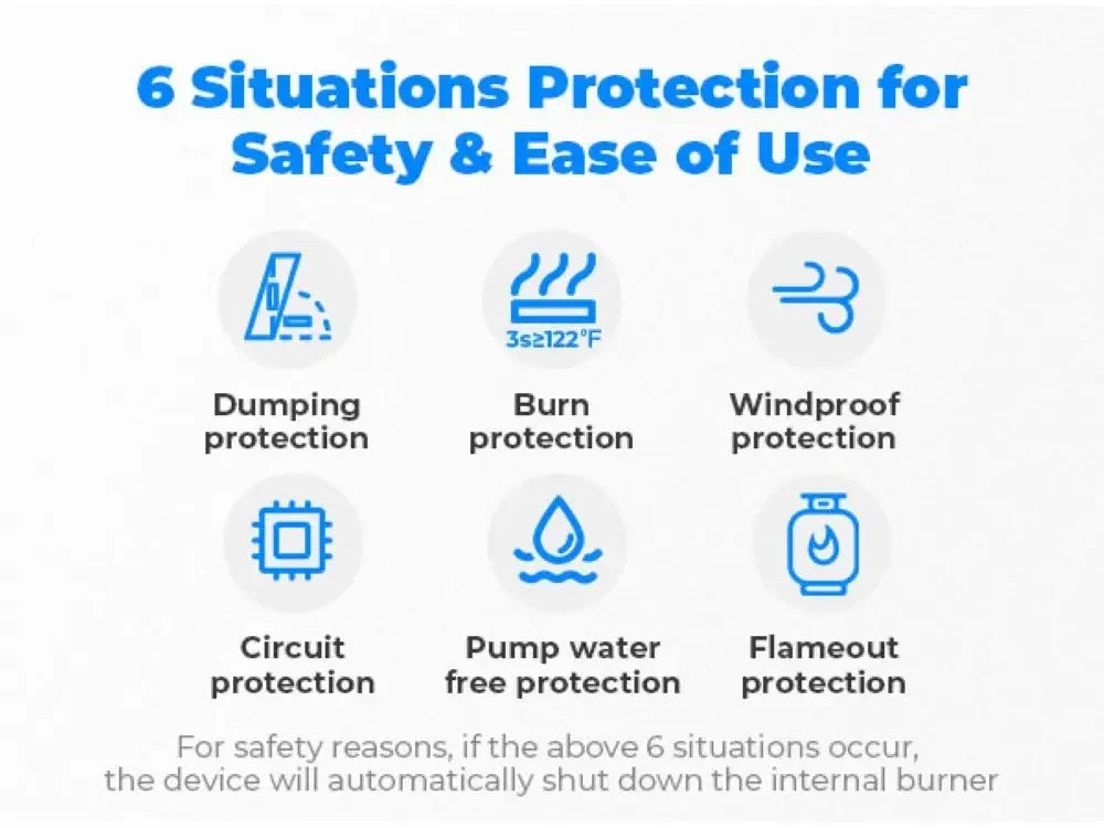 UTV Portable Shower Botane Outdoor Water Heater with Pump Max 100 Mins 3s Instant Hot 20,000 BTU 4000mAh Rechargeable Battery