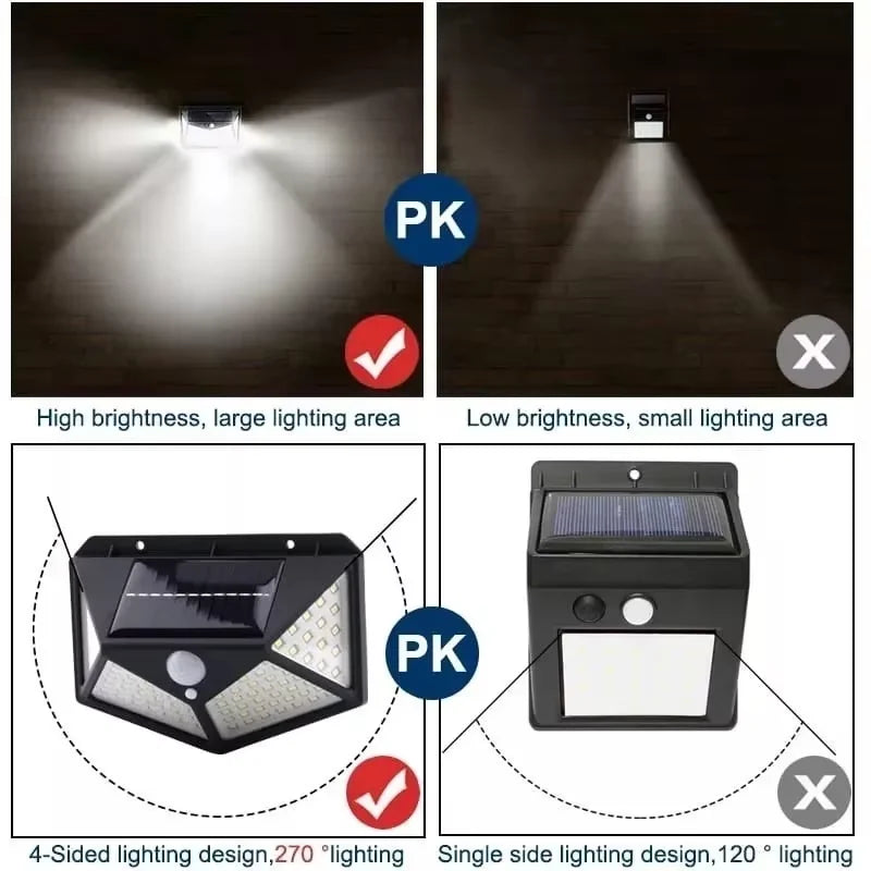 Multifunctional Solar Lamp Outdoor Garden Decoration Solar Led Light Waterproof Sunlight Powered Spotlight with Motion Sensor