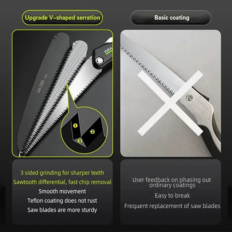 AIRAJ Multifunctional Folding Saw Steel Sharp And Wear-Resistant Portable Household Hand Saw Woodworking Saw