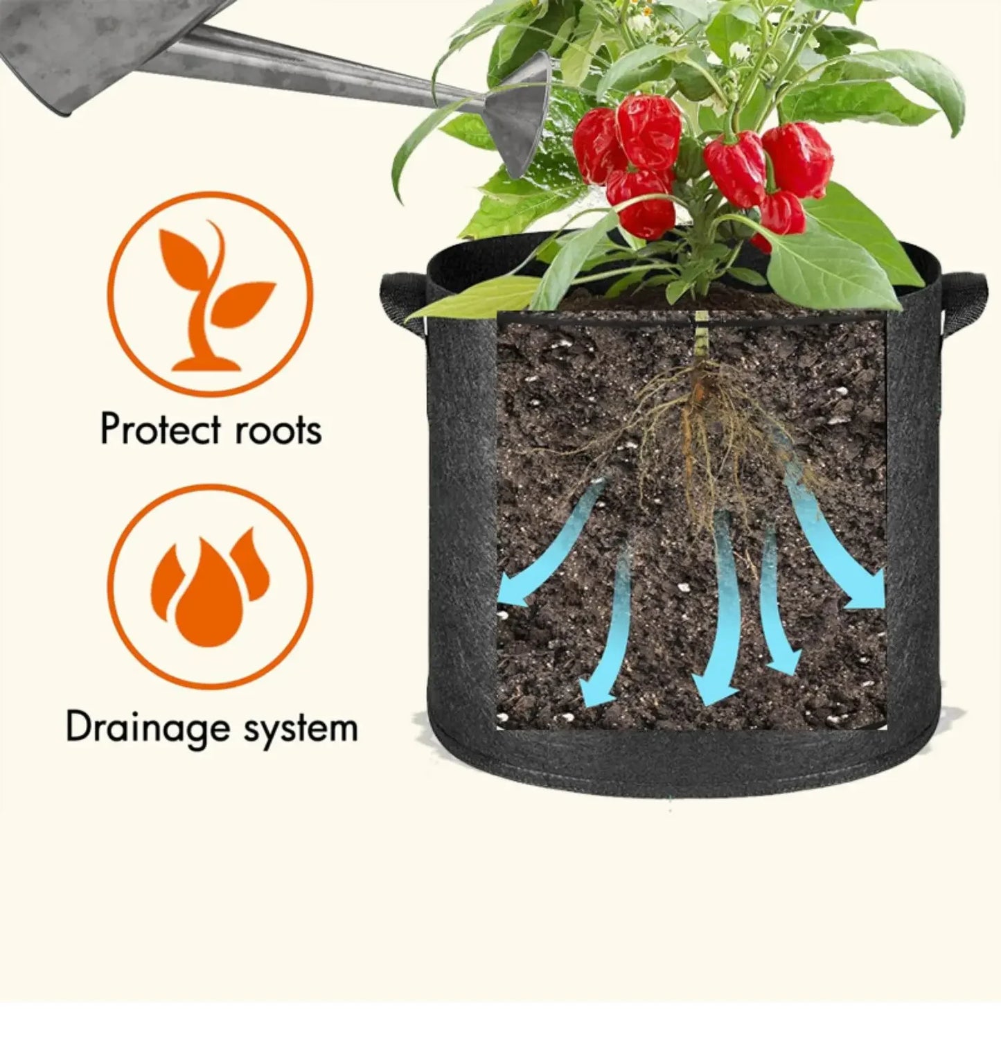 5-Pack Grow Bags/Aeration Fabric Pots with Handles(Available Capacities: 3 Gallon，4 Gallon, 5 Gallon, 7 Gallon, 30 Gallon)
