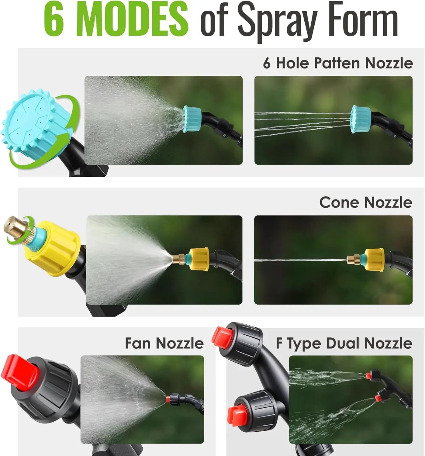 Portable Multi-purpose High Pressure Disinfection Spraying Machine Ultra Long Endurance Electric Sprayer for Farms Orchard 5L/8L
