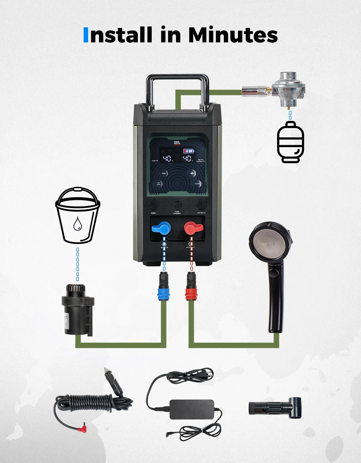 UTV Portable Shower Botane Outdoor Water Heater with Pump Max 100 Mins 3s Instant Hot 20,000 BTU 4000mAh Rechargeable Battery