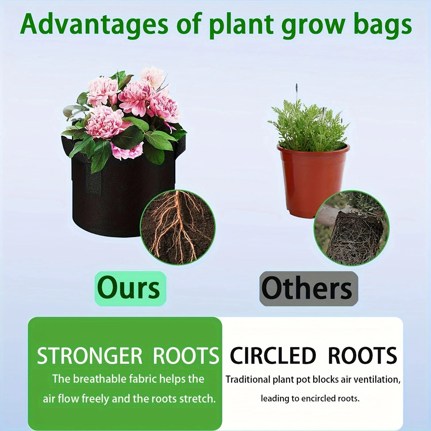 10 Gallon Grow Bags for Vegetable/Flower/Plant, 5 Gallon Aeration Fabric Pots with Handles Cloth Pots for Plants Garden Gift