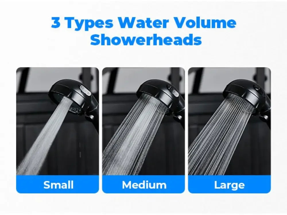 UTV Portable Shower Botane Outdoor Water Heater with Pump Max 100 Mins 3s Instant Hot 20,000 BTU 4000mAh Rechargeable Battery