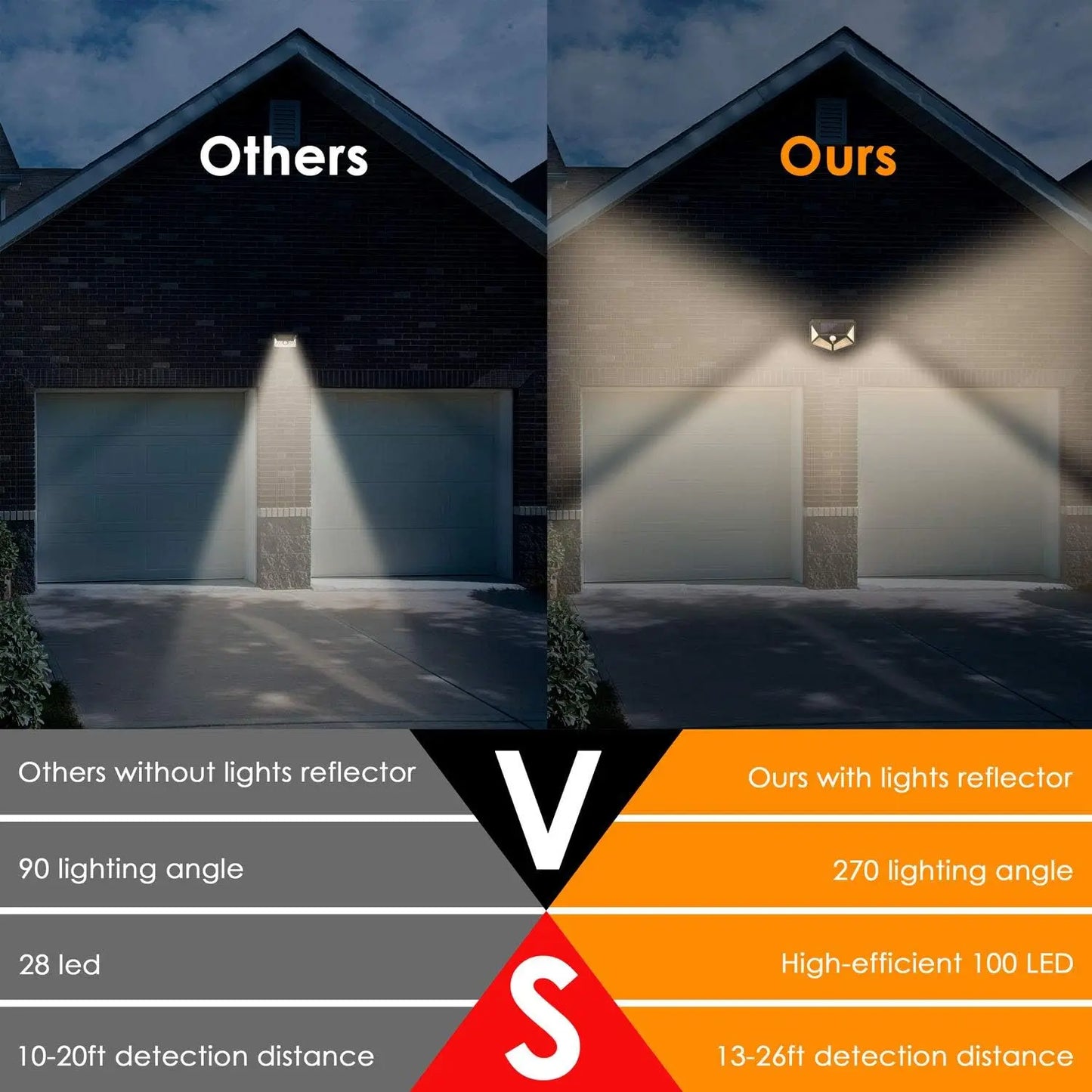 Multifunctional Solar Lamp Outdoor Garden Decoration Solar Led Light Waterproof Sunlight Powered Spotlight with Motion Sensor