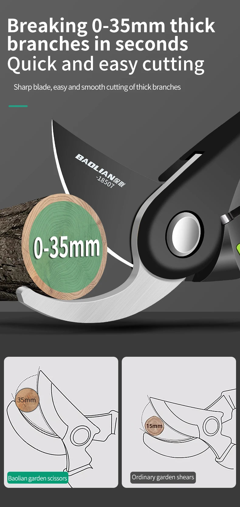Industrial Grade Pruning Shears Are Labor-Saving Gardening Tools With Sharp, Durable, And Non Slip Scissors