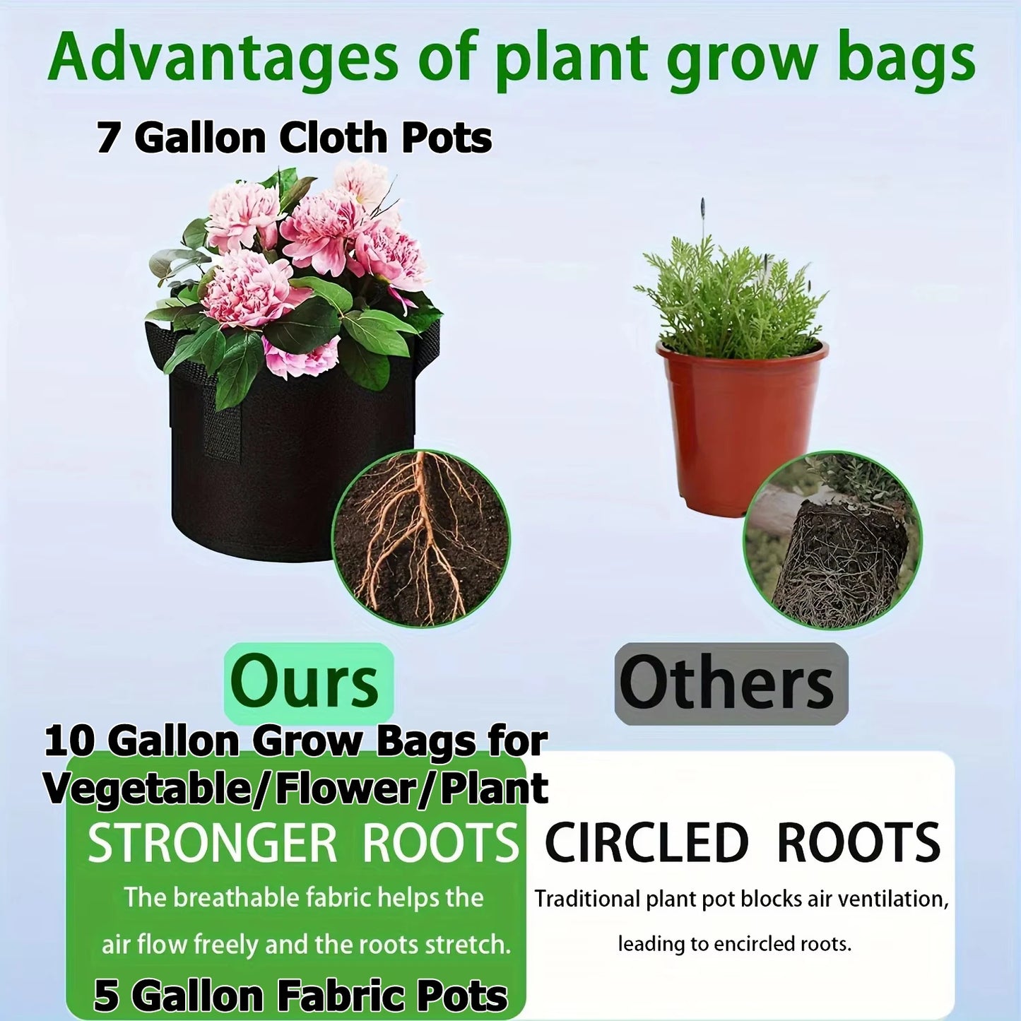 10 Gallon Grow Bags for Vegetable/Flower/Plant, 5 Gallon Aeration Fabric Pots with Handles Cloth Pots for Plants Garden Gift